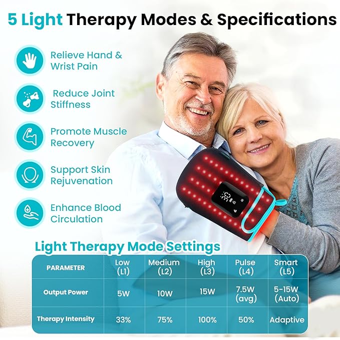 Red Light Therapy Gloves for Hands 100LEDs Red &amp Near-Infrared Dual Wavelength 660nm &amp 850nm 5 Modes Wireless Rechargeable 5000mAh Battery for Hand &amp Wrist Treatment