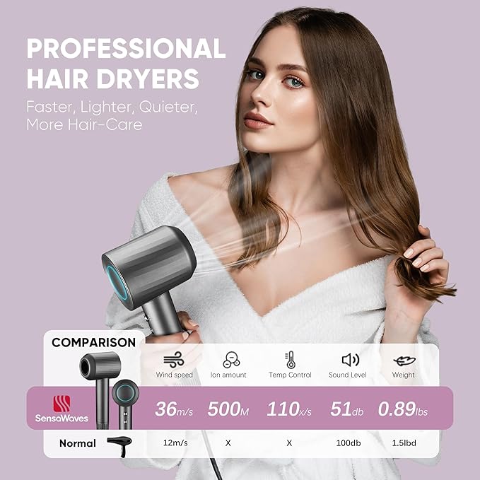 Professional High-Speed Hair Dryer 110000 RPM Fast Drying with 500M Negative Ions Salon-Grade Low Noise Thermo-Control Includes Magnetic Diffuser &amp Nozzle (for Home&ampTravel)-Black