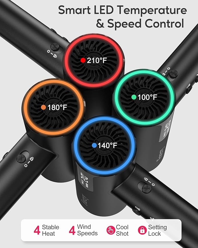 Farery Mini Thermal Brush 3/4 Inch &amp H8 Professional Ionic High Speed Hair Dryer
