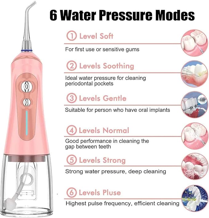 Water Flosser - Cordless Dental Irrigator Pick - Adult Oral Care Floss Kit 320ML Portable Water Tank and Rechargeable IPX7 Waterproof (Color : Pink)