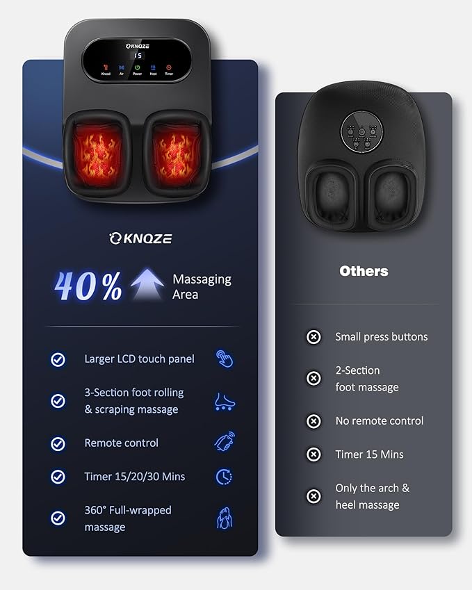 KNQZE Foot Massager with Heat and Remote Shiatsu Deep Kneading Feet Massager for Plantar Fasciitis &amp Neuropathy Foot Warmer Gifts for Mom Women Men Dad Fits Up to Men Size 12