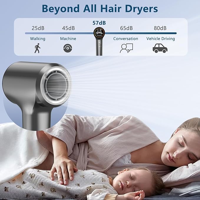 Hair Dryer Ionic Hair Dryers for Women/Man110 000 RPM Professional HD Display High-Speed Blow Dryer Fast Drying Cool&ampHot Air Hair Dryer400 Million Plasma Low Noise Hairdryer with Magnetic Noz