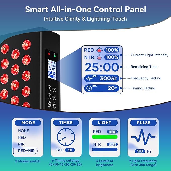 Red Light Therapy Box 5in1 LED with 630-660-810-830-850 Metal Case 3 Modes Red Light Panel with Soft Belt 6 Timing Set - 9 Pulse Modes - 4-Level - Red Light Therapy Panel for Body