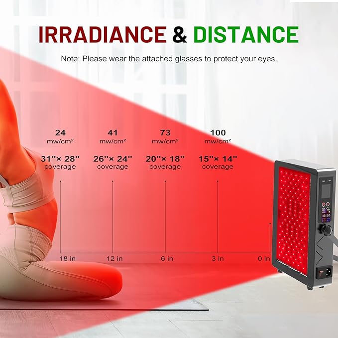 Red Light Lamp with Protective Glasses 100W Near Infrared Light 660nm 850nm High Power Panel 7 Time Settings 5 Brightness 3 Light Modes