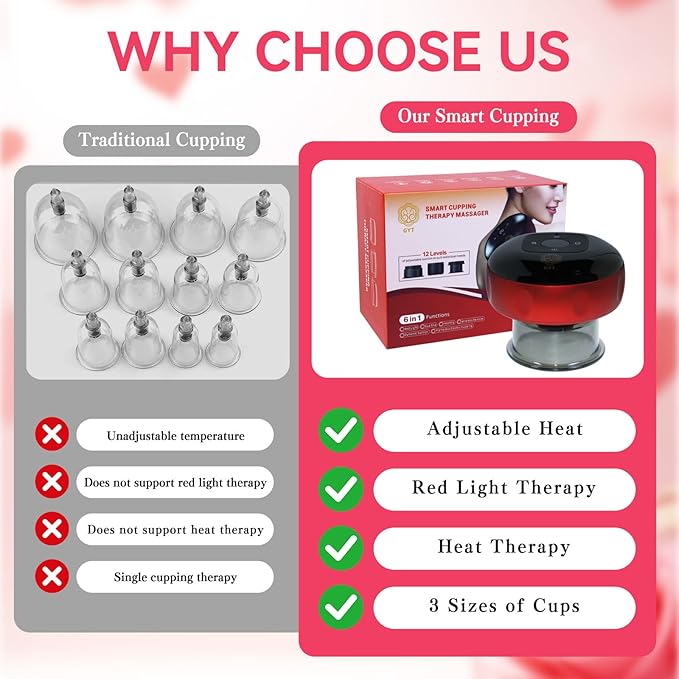 6-in-1 Cupping Set Remote Control Smart Electric Cupping Therapy Massager with Red Light and Heat Portable Suction Cupping Device for Pain Relief Perfect Festival Gifts for Husband&ampMen