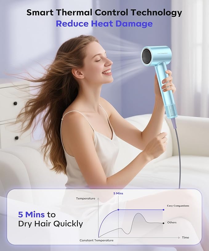 Cosy Companions High Speed Ionic Hair Dryer 150000 RPM Fast Drying Blow Dryer with 500 Million Negative Ions Lightweight with Heat Protection for Women &amp Men Professional Salon Dryer Blue