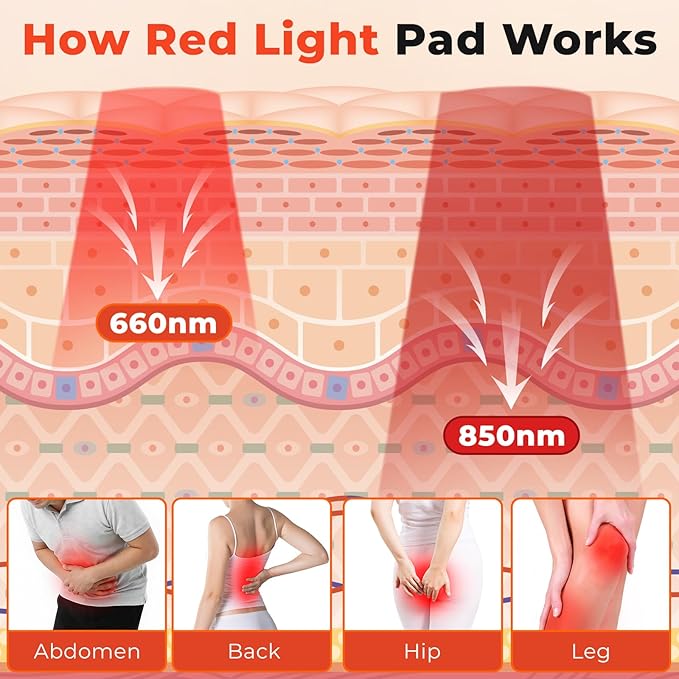 Red Light Therapy Mat for Body 31.5''×24'' Red Light Pad 660nm&amp850nm Red Light Wrap with 420 LEDs Timer Remote for Muscle Relaxation &ampSkin Care Suit for Back Neck Shoulder Waist Full