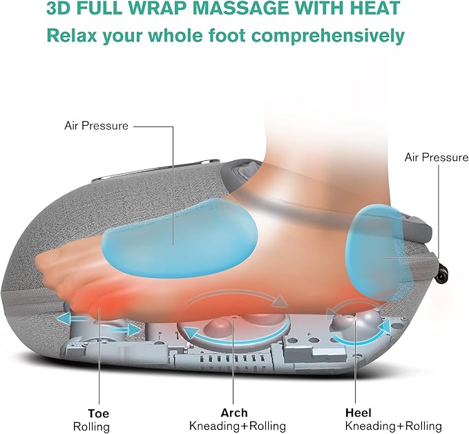 Medcursor Foot Massager Machine Neck and Shoulder Massager with Heat