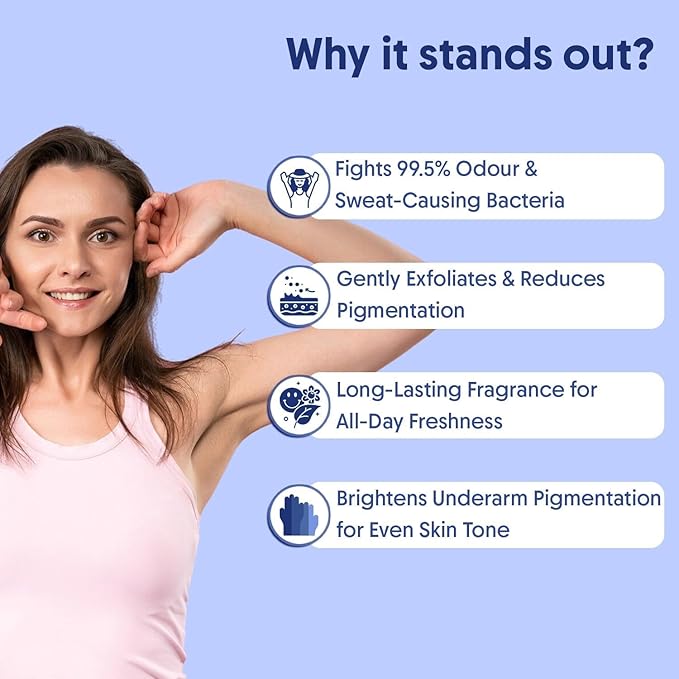 AM Cooling Underarm Roll-On | 5% AHA 2% Kojic Acid &amp 1% Mandelic Acid | Controls Odour &amp Sweat | Reduces Pigmentation &amp Exfoliates | Alcohol-Free &amp Aluminium-Free 50ml