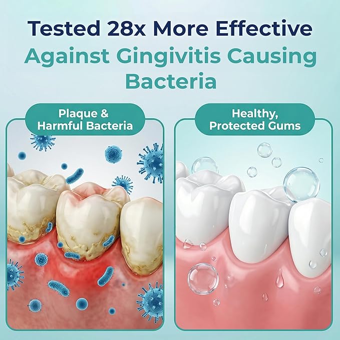 ioRinse Ultra: The Most Dentist-Recommended Periodontal Rinse &amp Gum Mouthwash of its Kind. Fights Gingivitis Bleeding Gums Dental Plaque &amp Bad Breath. With Molecular Iodine &amp Xylitol. No