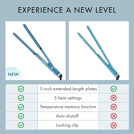 Nano Titanium Digital Ultra-Thin Hair Straightener Professional Flat Iron 5-Inch Extended Plates for Faster Straightening for All Hair Types