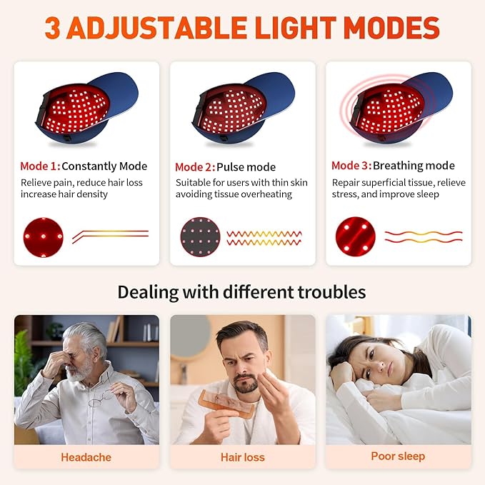Red Light Cap Red Light Hat for Head 630nm 850nm 940nm Infrared Light Cap Adjustable Size and Pulse Mode