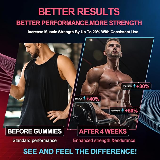 Health4All Creatine Monohydrate Gummies 5g for Men &amp Women Creatine Gummy for Strength Energy &amp Muscle Growth Support Pre-Workout Supplement - Raspberry &amp Blueberry 120 Gummy