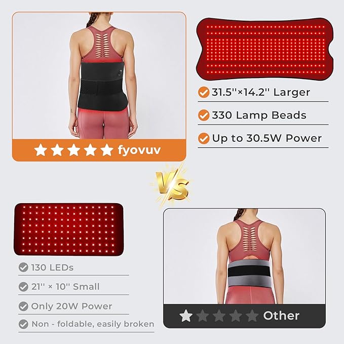 Red Light Therapy for Body 31.5''× 14.2'' Eligible Red Light Therapy Pad Dual Chip Grade 330 LEDs 660nm &amp 850nm Light Therapy Mat with Timer Remote Control