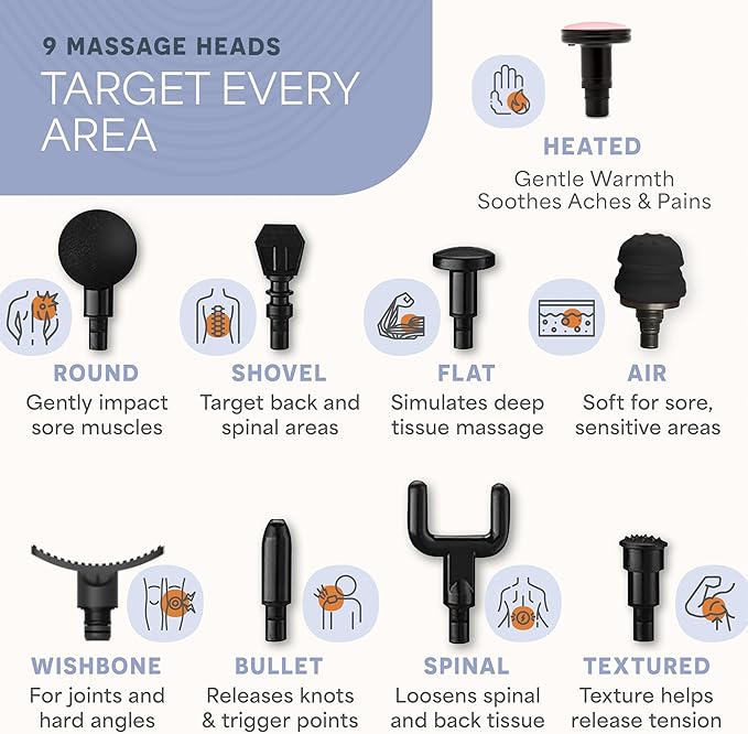 Lifepro Sonic Pro Handheld Electric Massage Gun – Deep Tissue Percussion Massager Gun with 10 Speeds &amp 9 Heads – Muscle Massager for Athletes Back Legs Arms
