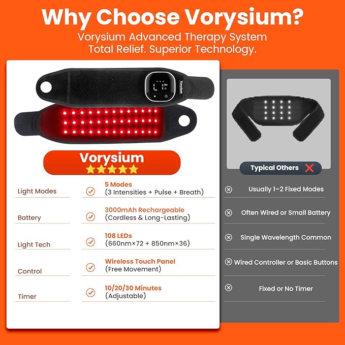 Red Light Therapy Wrist Wrap 36 LEDs with Soothing Heat Rechargeable Therapy Device for Joint &amp Muscle Comfort Black Support Brace with Black Edging