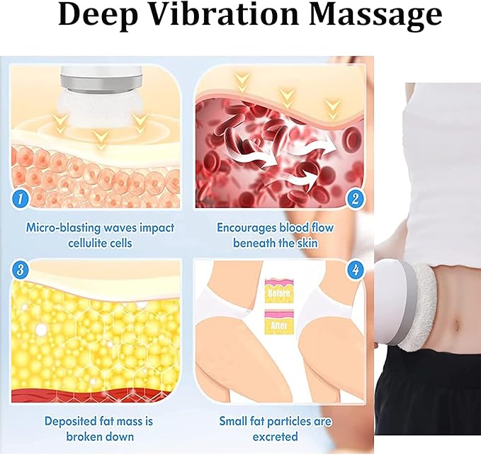 Body Sculpting Machine Electric Cellulite Massager 3 Pads Handheld Full Body Massage Machine for Back/Abdomen/Butt/Leg/Arms Deep Massage Relax with Rotaion Vibration Body SPA (White)