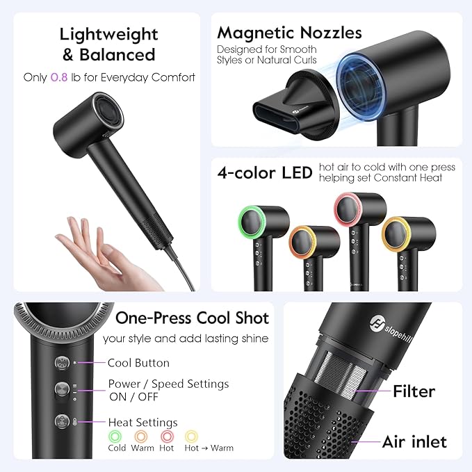 slopehill 110000 RPM Professional Hair Dryer - 0.8lb Ultra-Lightweight 2 Billion Ion Technology for 98% Frizz Reduction AI Smart-Temp Control Magnetic Attachments for All Hair Types