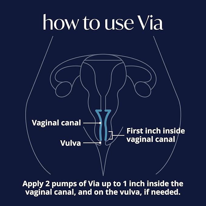 Via by Solv Wellness Vaginal Moisturizer Cream for Women Non-Hormonal Water-Based Made with Hyaluronic Acid Vitamins Peptides Jojoba Oil 30 ml