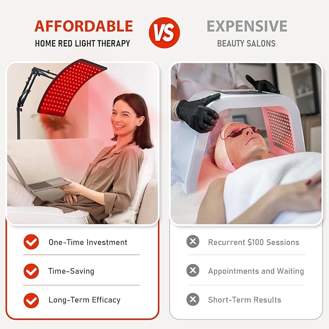 Red Light Therapy Lamp for Body Infrared Light Therapy Lamps with Stand 660nm Red Light &amp850nm Near Infrared Light Therapy Lamp Device for Body at Home with Eyes Protection Goggles（Brown Black）