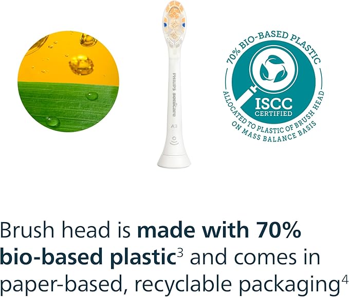 Philips Sonicare A3 All-in- - Genuine Replacement Electric Toothbrush HeadsWhiteYear SupplyHX9094/654 Count (Pack of 2)