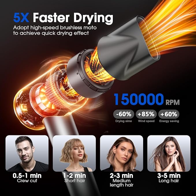 Hair Dryer Professional Ionic Hair Dryer for Fast Drying High Speed Hair Blow Dryer with Diffuser for Home Salon Travel Constant Temperature Hair Care Without Hair Damage