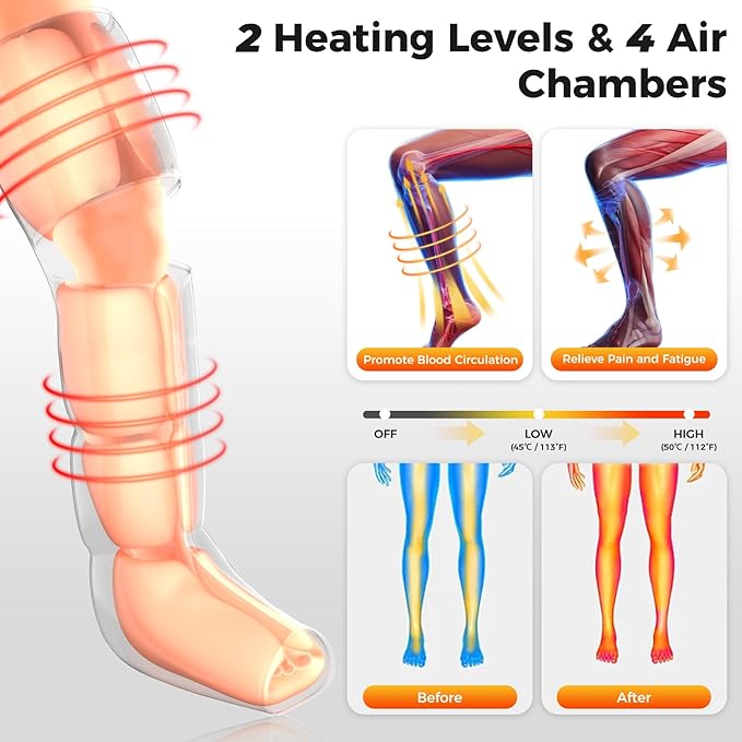 Nekteck Leg Compression Massager with Heat Leg Massager for Circulation and Pain Relief Air Compression Boot Massage Tool with 2 Heats 6 Modes Relaxation Tool for Men Women Athletes