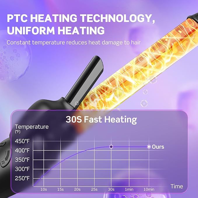 HOOICB Automatic Curling Iron 1 Hair Curler Tool with Negative Ion Function Ceramic Coating Fast Heating Suitable for All Hair Types