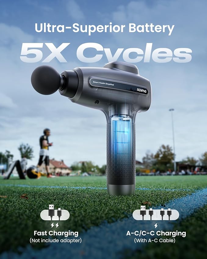 RENPHO Active C4 Massage Gun Percussion Deep Tissue Muscle Massager for Athletes Men Women FSA Approved Electric Handheld Neck Massager Gun for Pain Relief Relax 6 Massage Head HSA