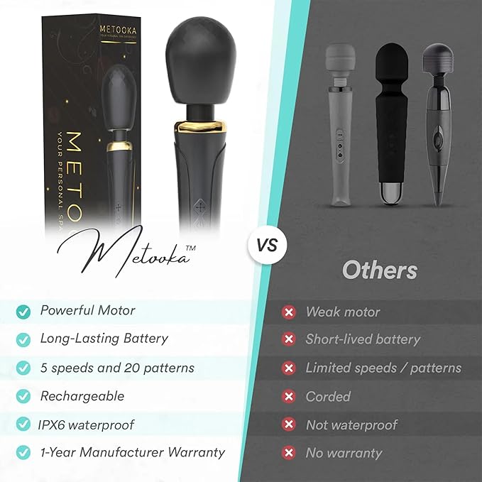 Therapeutic Cordless Massager - Powerful Massage Tool Handheld 8 Speeds 20 Patterns - Rechargeable Hand Massagers for Sore Muscles - Hand Held Massage Tool for Neck &amp Back