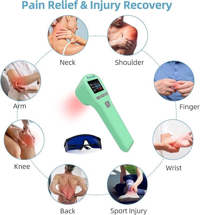 Red Light Therapy Device 4x808nm+16x650nm Cold Light Therapy for Body Red Light Therapy for Vet Near Infrared Light Therapy for Pain Relief Muscle Knee Joint