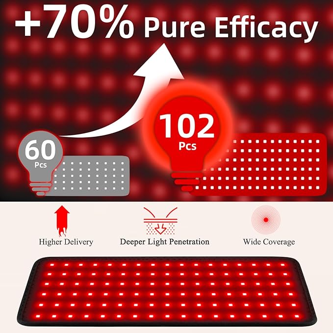 Red Light Therapy for Body 660nm 850nm 12.6 LED Wearable Infrared Redlight Therapy Belt Wrap Pad for Belly Back Waist Shoulder Knee Muscle
