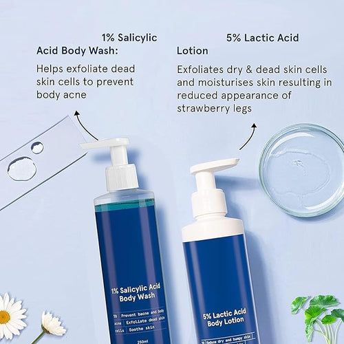 1% Salicylic Acid Bodywash 375 mL with Loofah &amp 5% Lactic Acid Lotion 200 mL for Women | Helps to Prevent Body Acne Cleanses Skin &amp Nourishes Skin | Paraben and SLS Free