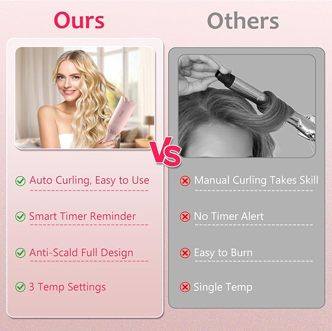 Ufree Automatic Rotating Curling Iron 1 Inch Ceramic Curling Wand 1-Click Hair Curler with 3 Heat &amp Timers Anti-Scald Design 1M Ionic Care Dual Voltage for Travel Beach Waves Rose Gold