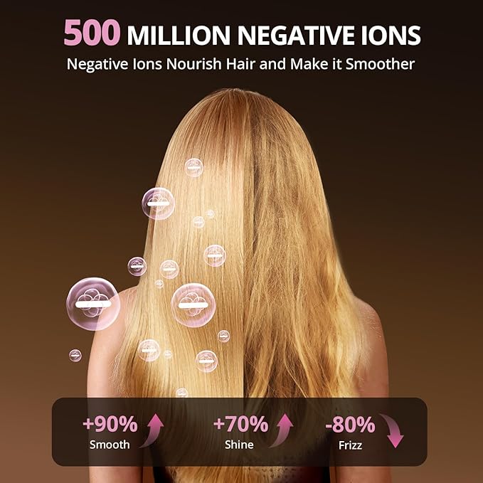 Ionic Hair Dryer with Diffuser and Concentrator- 180000 RPM High Speed Blow Dryer 3 Min Fast Drying Heat-Control Low Noise Lightweight Salon Professional Blow Dryer for Women Men （Rose Pink）