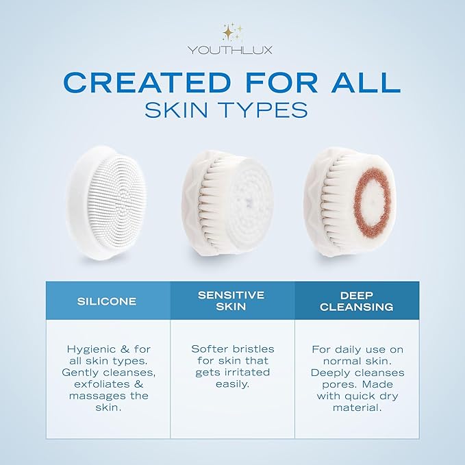 YouthLab Pure Radiance Vibrating Facial Cleansing Brush Electric 3 Modes 3 Brush Heads (2 Bristle1 Silicone) Waterproof Rechargeable Smart Timer Exfoliating Massage (Silver)