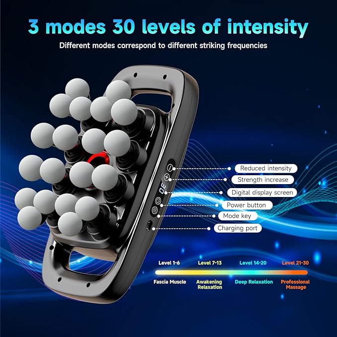Upgraded 20-Head Massage Gun Set Multi Head Massage Gun with 3 Modes &amp 30 Levels Intensities Deep Tissue Massager Muscle Massage Guns for Body Muscle Pain Relief