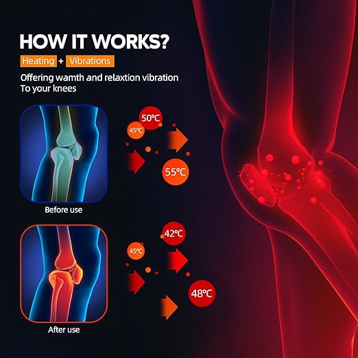 IeBilif Cordless Knee Massager with Large LED Screen Heated and Vibration Heated Knee Massager Gift for Birthday Gift for Husband Mom Dad