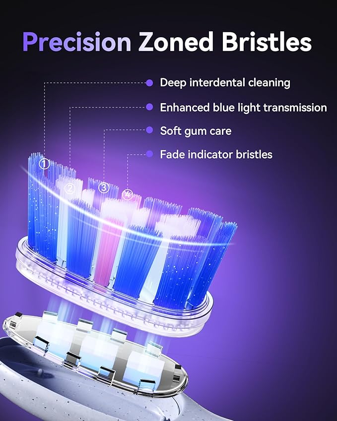 W60 Blue Light Electric Toothbrush Replacement Heads Pack of 2 - Brush Heads Transmit Professional-Grade 460nm Blue Light Medium Firm Bristle for Plaque Removal and Sensitive Gums