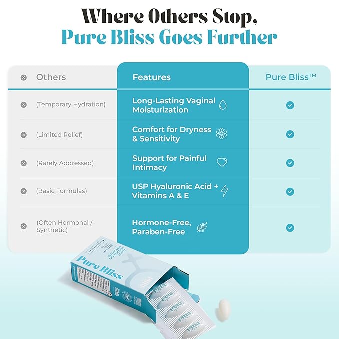 PURE WOMAN - Pure Bliss - Vaginal Moisturizing Suppositories - Hyaluronic Acid Vitamin E Vitamin A Lactic Acid - Supports Vaginal Moisturization - Long Lasting Comfort &amp Sensitivity Relief - 10