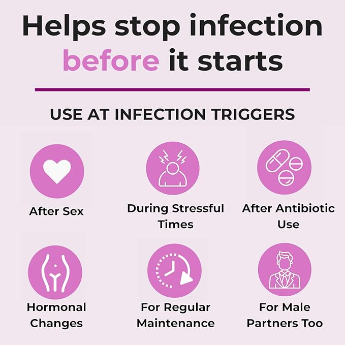FemiClear Feminine Care Wash for Itching &amp Irritated Skin (BV) Symptoms - Vaginal Ointment for Fishy Odor Homeopathic Feminine Care PH Balance for Women