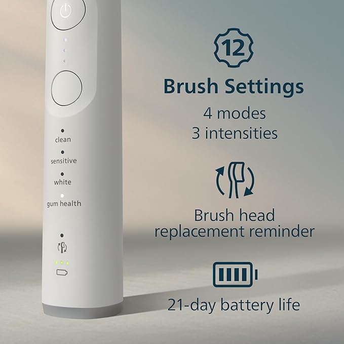Philips Sonicare 7300 Series Electric Toothbrush - Next-Generation Sonicare Technology Pressure Sensor 12 Brushing Settings SmarTimer BrushPacer 21-Day Runtime Travel Case White HX7420/07