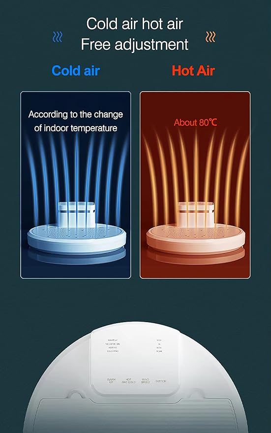2025 Full Body Dryer Protables Multifunction Bathroom Full Body Dryer Feet Touch Panel Cold/Heat Adjustable Ion Body Care Dryer Gifts for Women/Mom/Girls