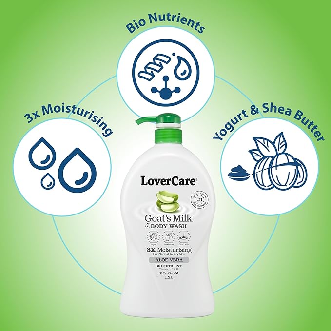 LoverCare Goat's Milk Moisturizing Body Wash Shower Cream Aloe Vera 40.7 Fl.Oz - Pack of 2