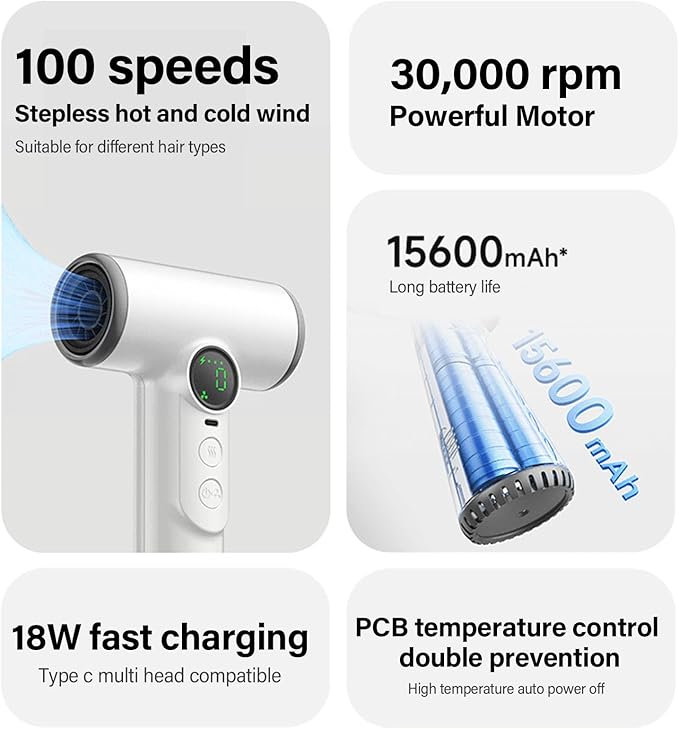 Dpofirs 200W USB Cordless Hair Dryer 15600mAh Battery Gentle Heat Cool Even Drying Quick Dry Fast Drying Ionic Hairdryer with Diffuser for Student Dorm Travel Camping