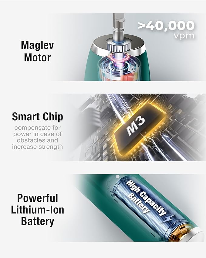 7AM2M Sonic Electric Toothbrush with 6 Brush Heads for Adults&ampKids One Charge for 120 Days Wireless Fast Charge 5 Modes 40000VPM Powered Toothbrush 2 Minutes Built in Smart Timer - Peacock Gr