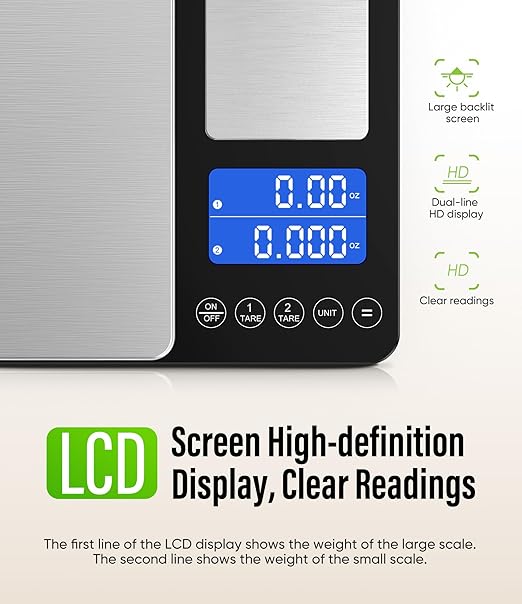 Digital Dual Platform Kitchen Scale 33 lb Large &amp 1.1 lb Mini Food Scale with Dual-Line LCD Display Stainless Steel High Precision for Baking Cooking and Meal Prep