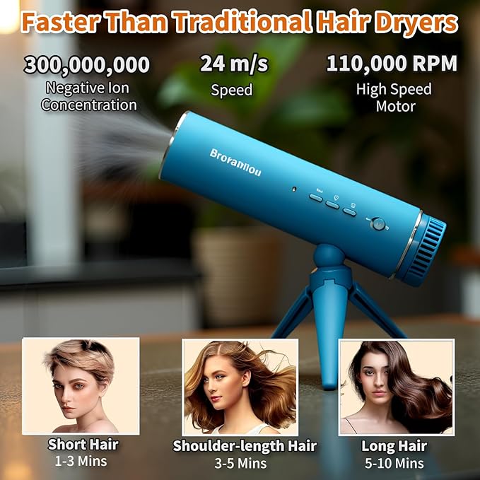 Hair Dryer Ionic Blow Dryer with Diffuser 300 Millions Negative Ionic Hair Diffuser for Fast DryingHigh-Speed Quiet Thermo-Control Travel Hair dryers for Women Home Salon (Blue)