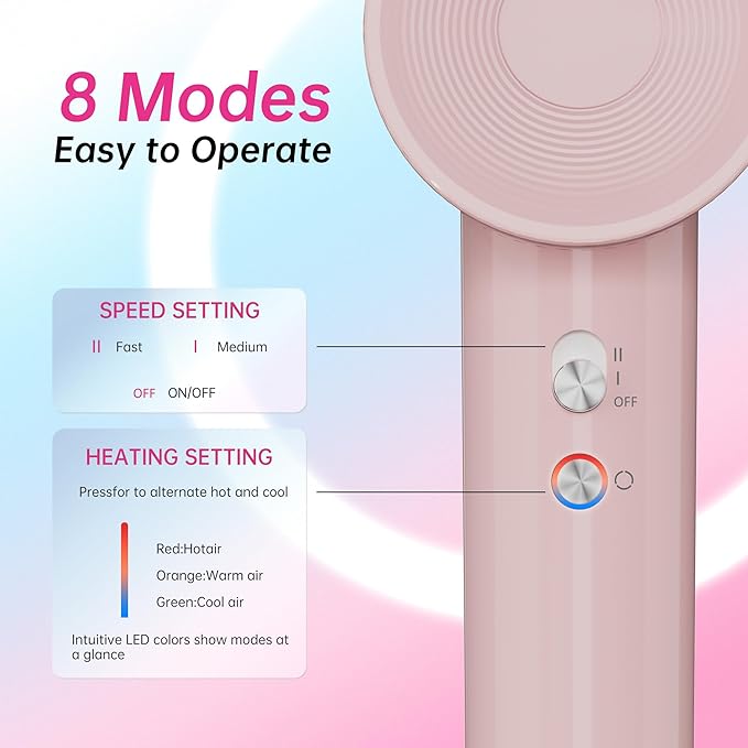 Ionic Hair Dryer 110000 RPM High-Speed BLDC Motor Fast Drying Blow Dryer with Negative Ion Technology 8 Heat &amp Speed Modes for Curly Thick &amp Fine Hair Low Noise Lightweight Baby Pink