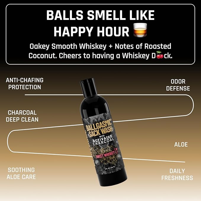 Derm Dude BallGasmic Ball Wash for Men – Sweet Whiskey (2 Pack) + Coconut Rush (1 Pack) | Anti-Chafing Charcoal Body Wash for Groin Care &amp Odor Defense – 3 x 8oz